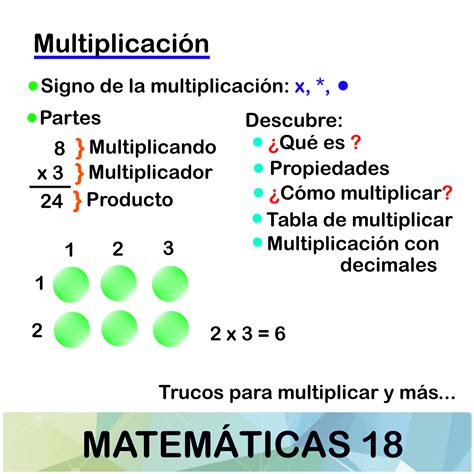 multiplicación de 6 ejemplos.